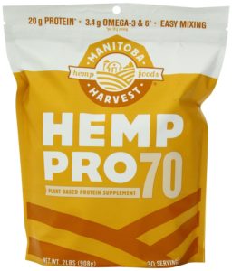 best hemp protein powders